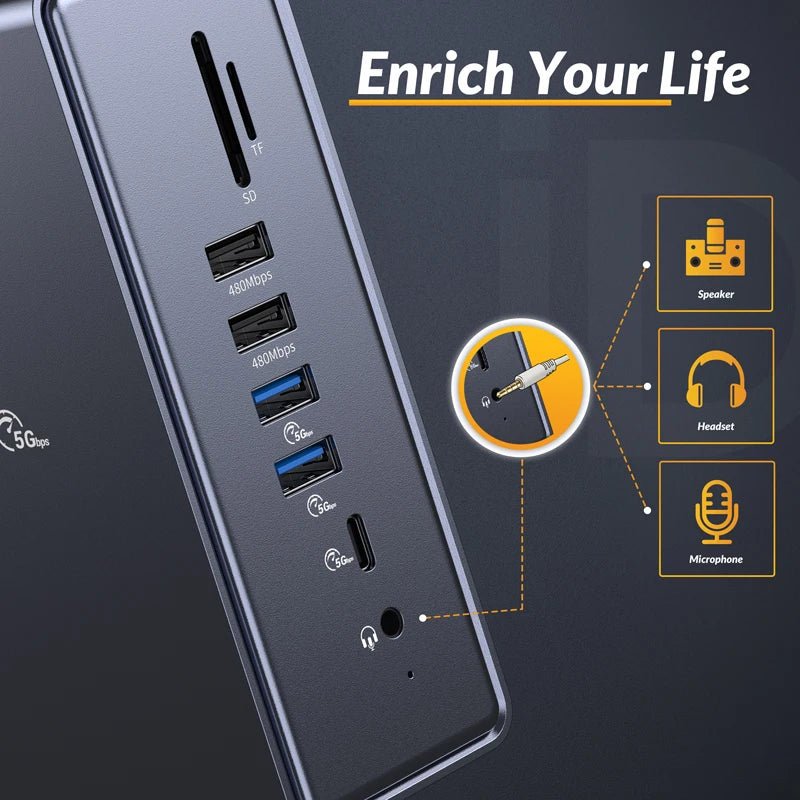 iDsonix Type C USB 3.0 HUB 15 in 1 Docking Station Multiport Adapter with HDMI 4K@60Hz PD100W Gigabit Ethernet SD/TF Card Reader - Velvet Haven