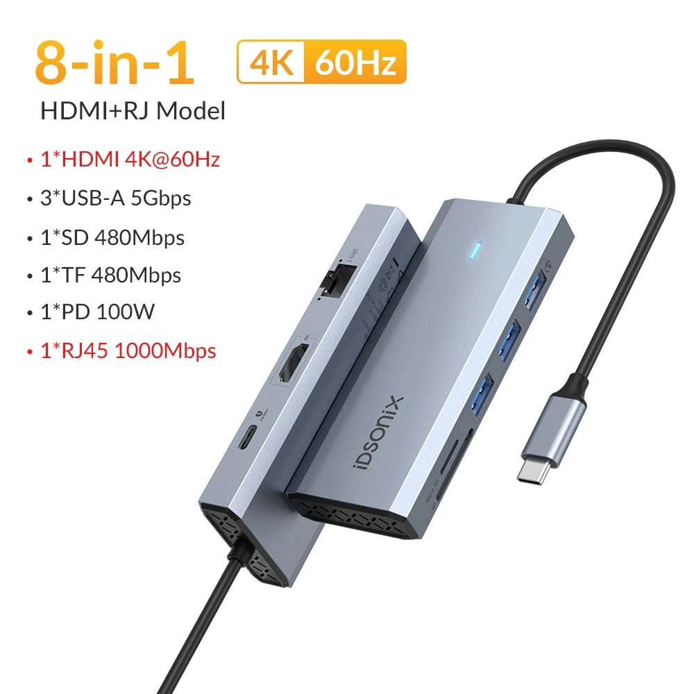 iDsonix Type C USB 3.0 HUB 15 in 1 Docking Station Multiport Adapter with HDMI 4K@60Hz PD100W Gigabit Ethernet SD/TF Card Reader - Velvet Haven