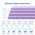 JHK 2 Inch Cooling Memory Foam Mattress Topper CertiPUR-US Certified Purple Gel Ventilated Soft Pressure Relief Mattress Pad Breathable Bed Topper for Bedroom and Sleeper Sofa - Velvet Haven