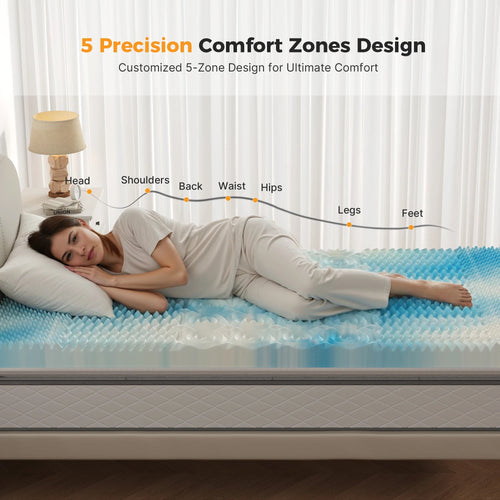 JHK 2 Inch Gel Memory Foam Mattress Topper 5-Zone Pressure Relief Full Size Cooling Mattress Soft and Breathable Bed Topper - Velvet Haven