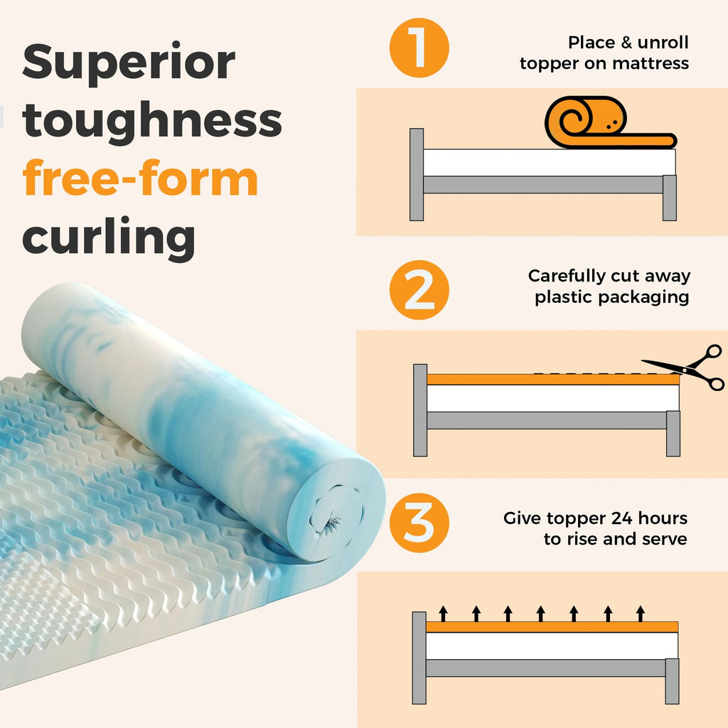 JHK 2 Inch Gel Memory Foam Mattress Topper 5-Zone Pressure Relief Full Size Cooling Mattress Soft and Breathable Bed Topper - Velvet Haven