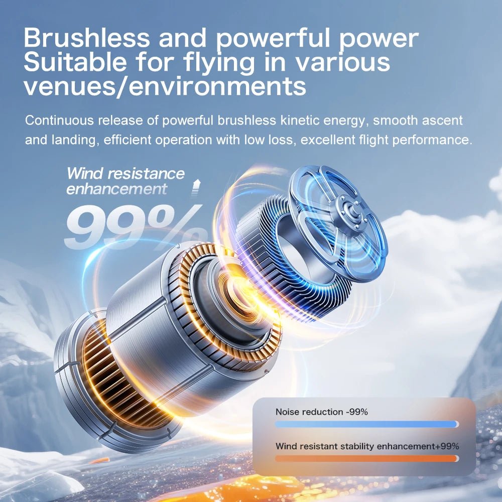 Lenovo GT8 Drone 8K Professional Dual Camera GPS FPV Brushless Motor Optical Flow Hovering Folding Quadcopter 4K RC Dron Toys - Velvet Haven