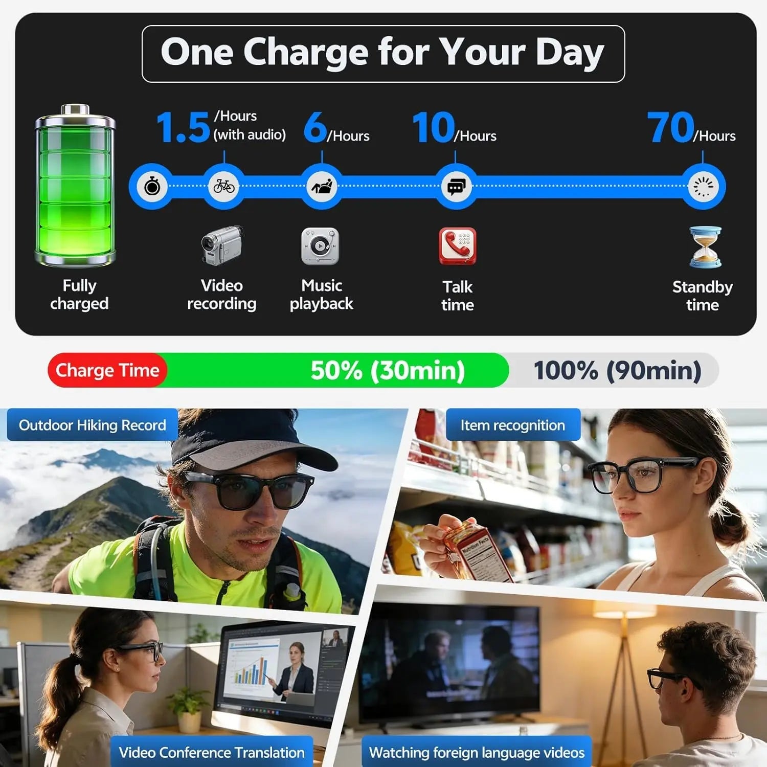 M02S Smart Glasses with 8MP Camera, Bluetooth 5.3 & AI Language Support - Velvet Haven