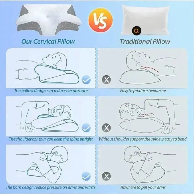 Memory Foam Cervical Pillow Ergonomic Orthopedic Support Neck Pain Relief Pillow for Side Back Stomach Sleepers - Velvet Haven