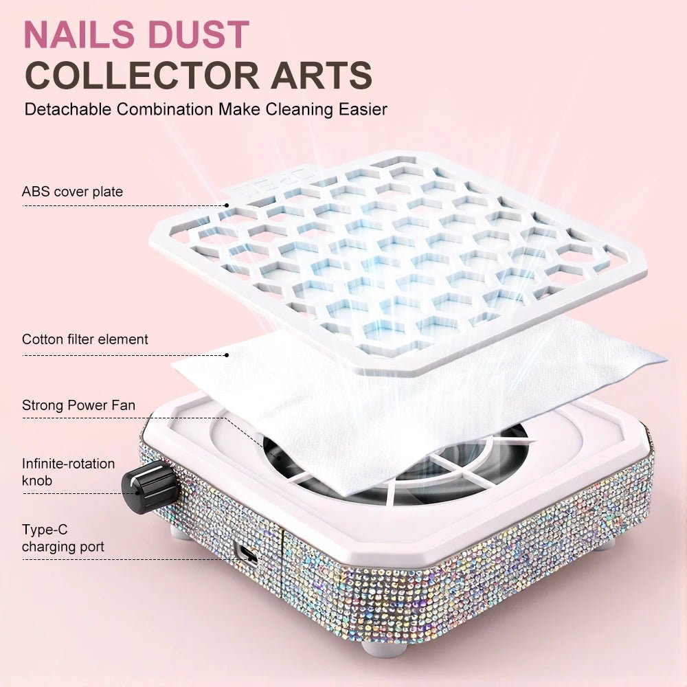 Nail Dust Collector, Powerful Vacuum Cleaning Equipment with Reusable Filter Cartridge, Ideal for Nail Salons - Velvet Haven