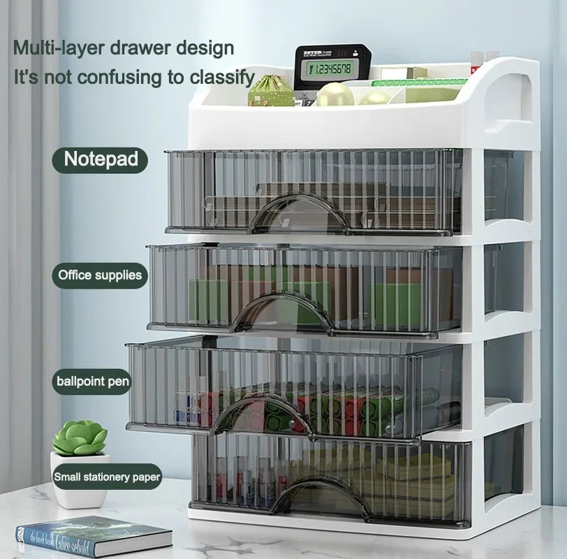New 1Pc 5-layer Makeup Storage Box Debris Storage Box Drawer-style Dressing Table Office DeskCosmetics Multi-layerstoragecabinet - Velvet Haven