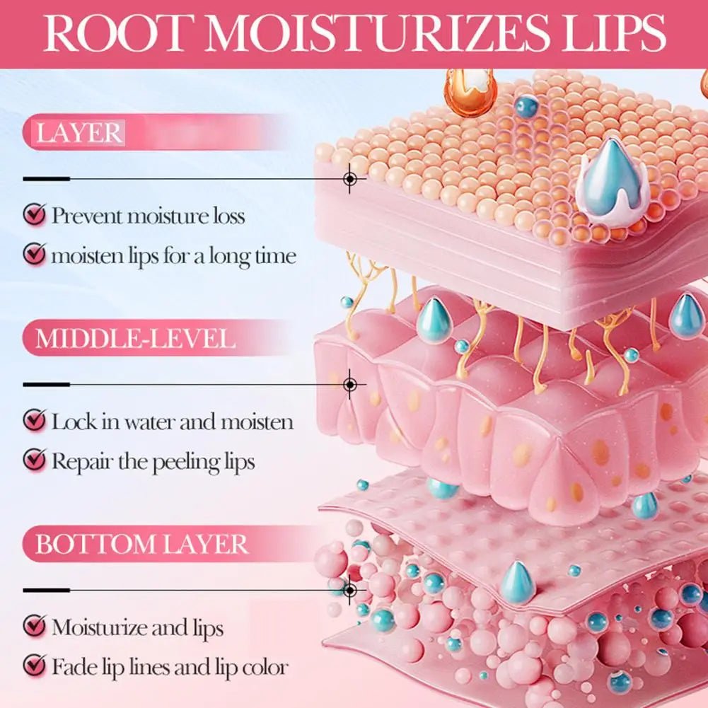 Niacinamide Moisturizing Lip Mask Gentle Non-Greasy Formula Improve Chapped Lips Fade Dark Lip Color Lasting Nourishing Lip Care - Velvet Haven