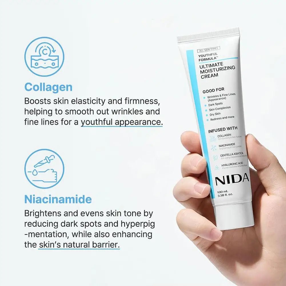 NIDA Retinol Diminishing Fine Lines Eye Cream Daily Moisturizing Nourishing Face Cream Repairs Skin Barrier Propolis Essence - Velvet Haven