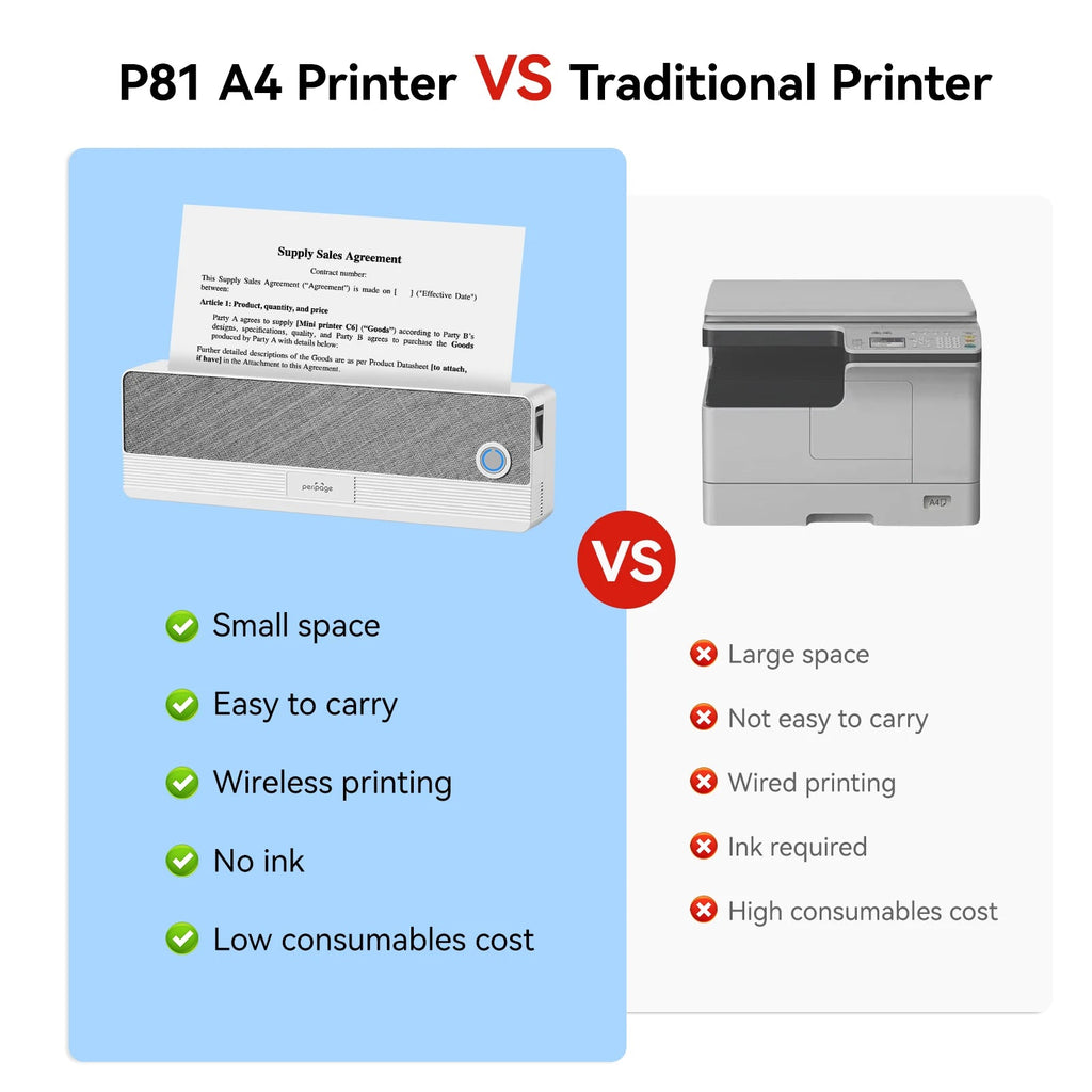 Peripage P40 P81 Mini Portable A4 Thermal Printer Wireless Bluetooth Thermal Paper Picture Inkless Printer For Office Business - Velvet Haven