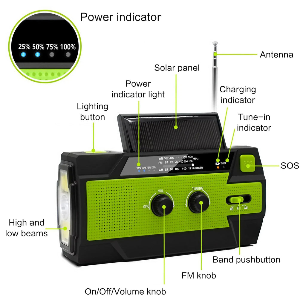 Portable Solar Hand Crank AM/FM Radio for Survival,Rechargeable Battery Powered Radio,USB Charger,Flashlight,Reading Lamp - Velvet Haven
