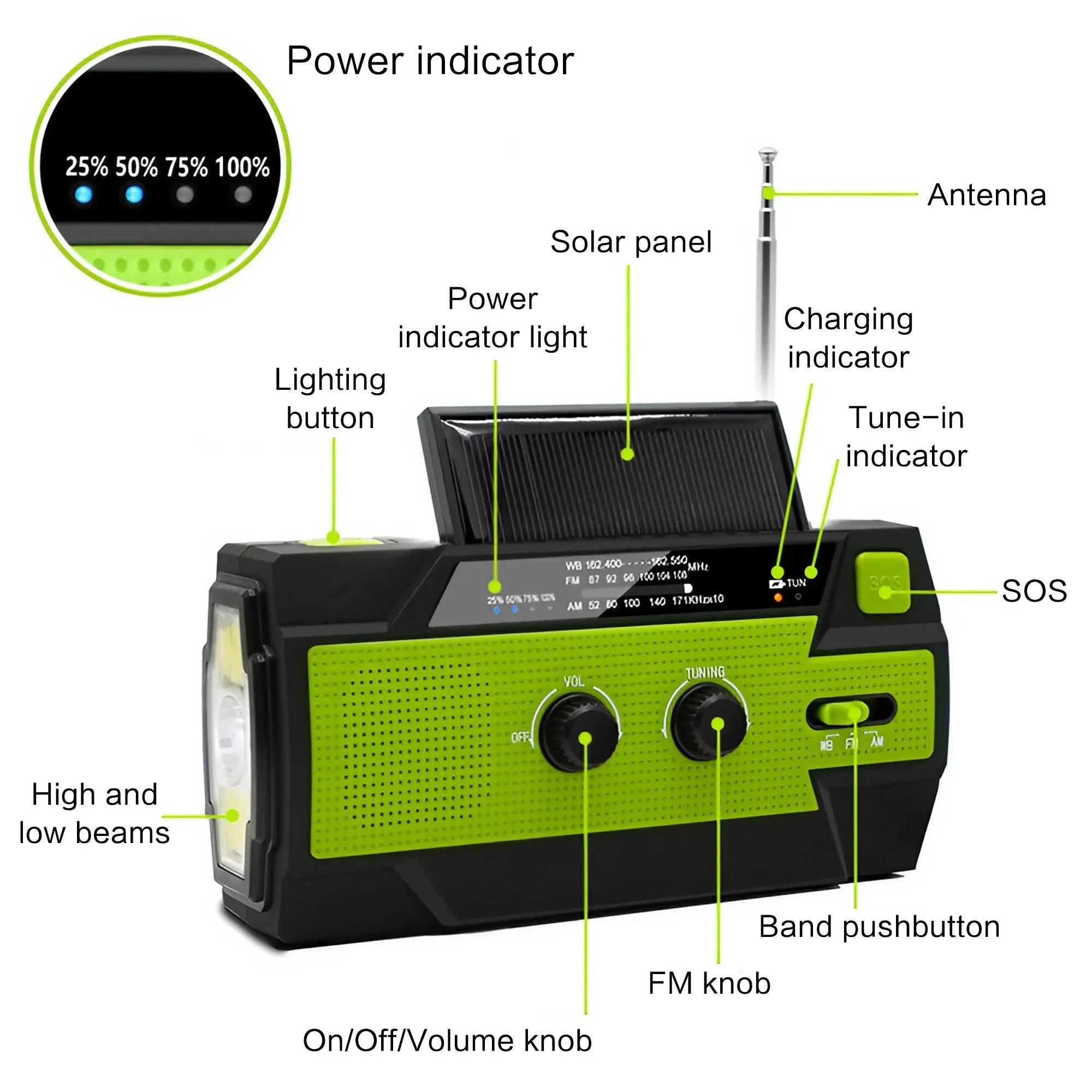 Portable Solar Hand Crank AM/FM Radio for Survival,Rechargeable Battery Powered Radio,USB Charger,Flashlight,Reading Lamp - Velvet Haven