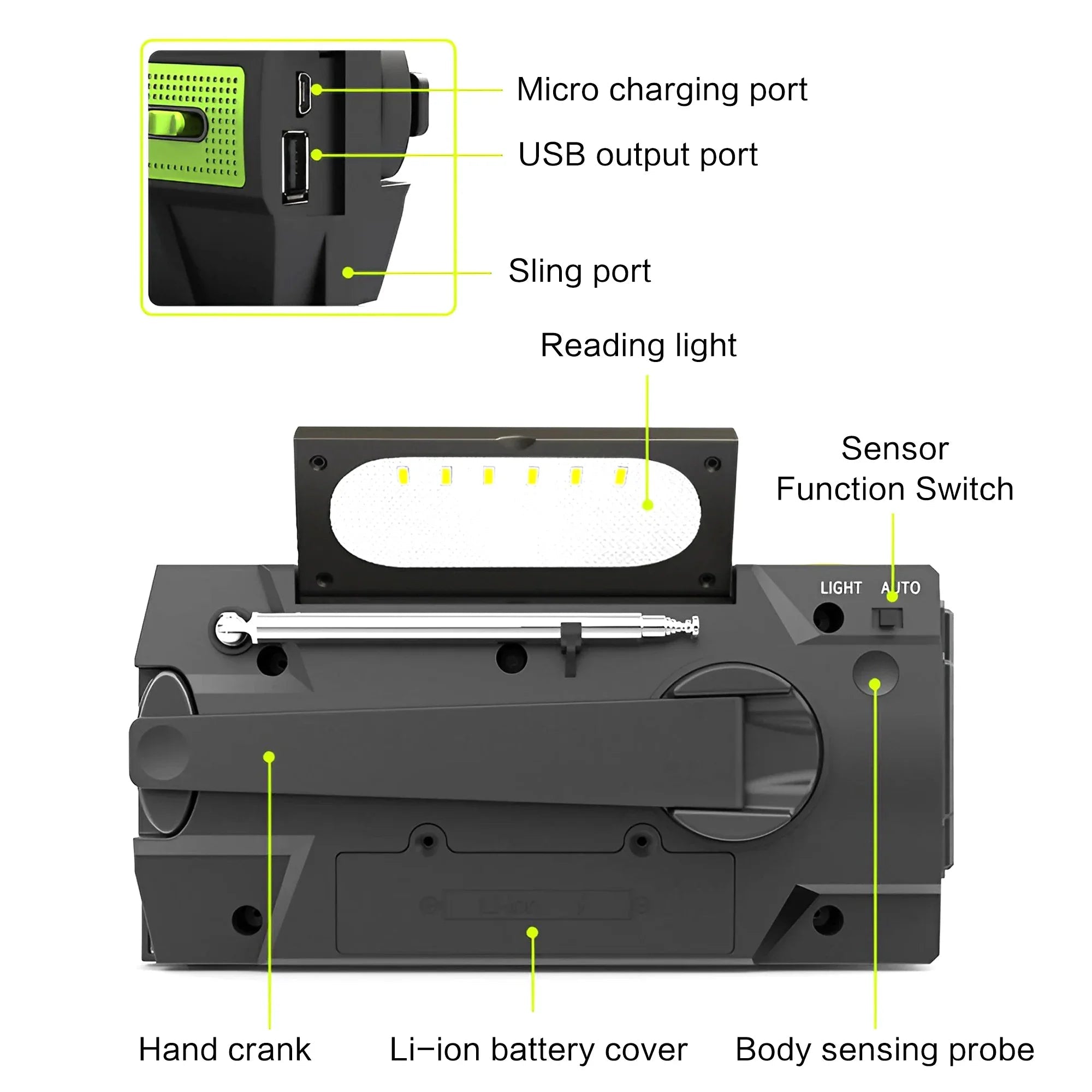 Portable Solar Hand Crank AM/FM Radio for Survival,Rechargeable Battery Powered Radio,USB Charger,Flashlight,Reading Lamp - Velvet Haven
