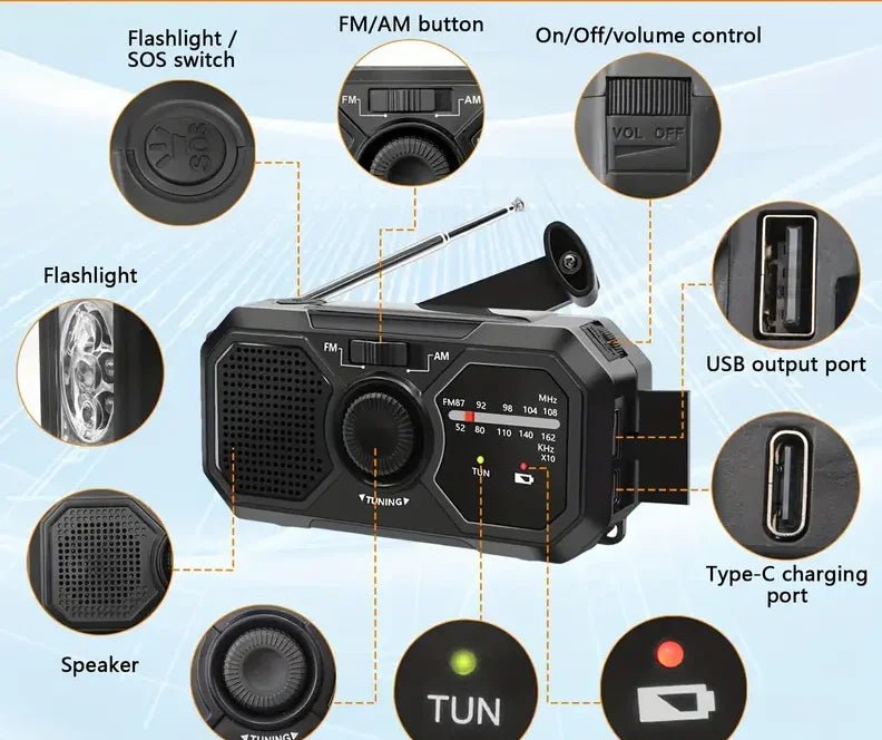 Portable emergency solar radio with hand crank, solar charging, AM/FM weather radio, LED flashlight, and USB phone charger.