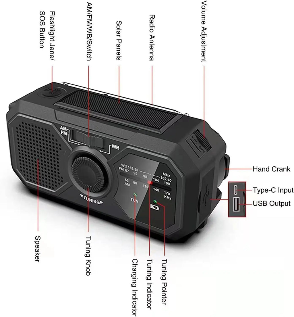 Portable emergency solar radio with hand crank, solar charging, AM/FM weather radio, LED flashlight, and USB phone charger.
