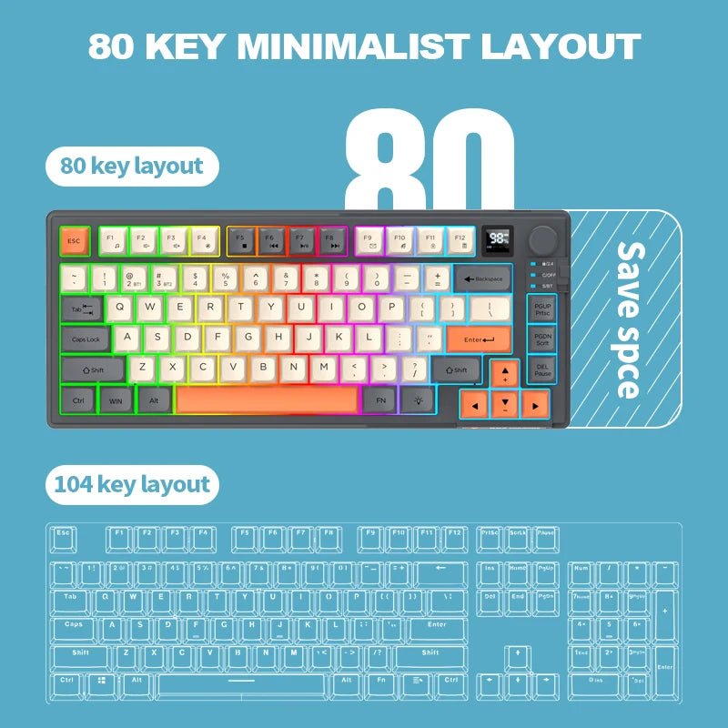 Premium Dual Modes (2.4G+Bluetooth) Keyboard Mouse Combo/Keyboard | Rechargeable | with Display Screen & Knob | Private Mold - Velvet Haven