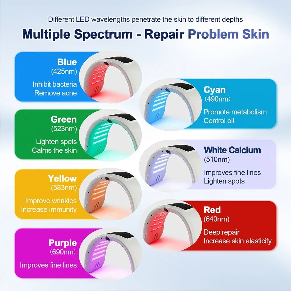 Professional 7 Colors PDT LED Mask Facial Red Light Therapy Skin Rejuvenation Device Face Lift Anti Wrinkle Beauty Machine - Velvet Haven