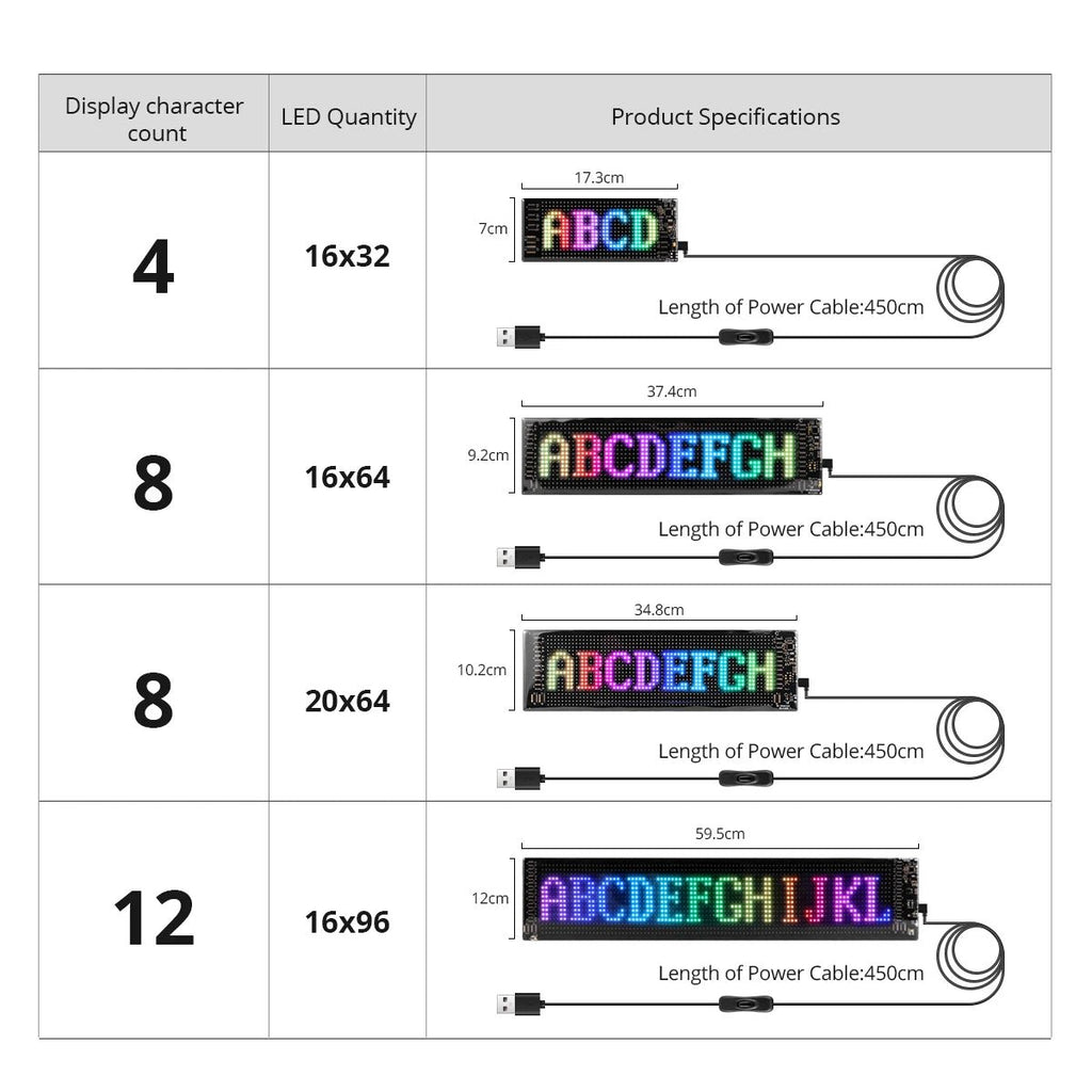 Programmable RGB LED Matrix Pixel Sign for Car & Shop - Velvet Haven