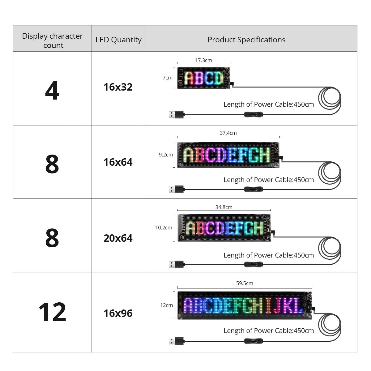 Programmable RGB LED Matrix Pixel Sign for Car & Shop - Velvet Haven