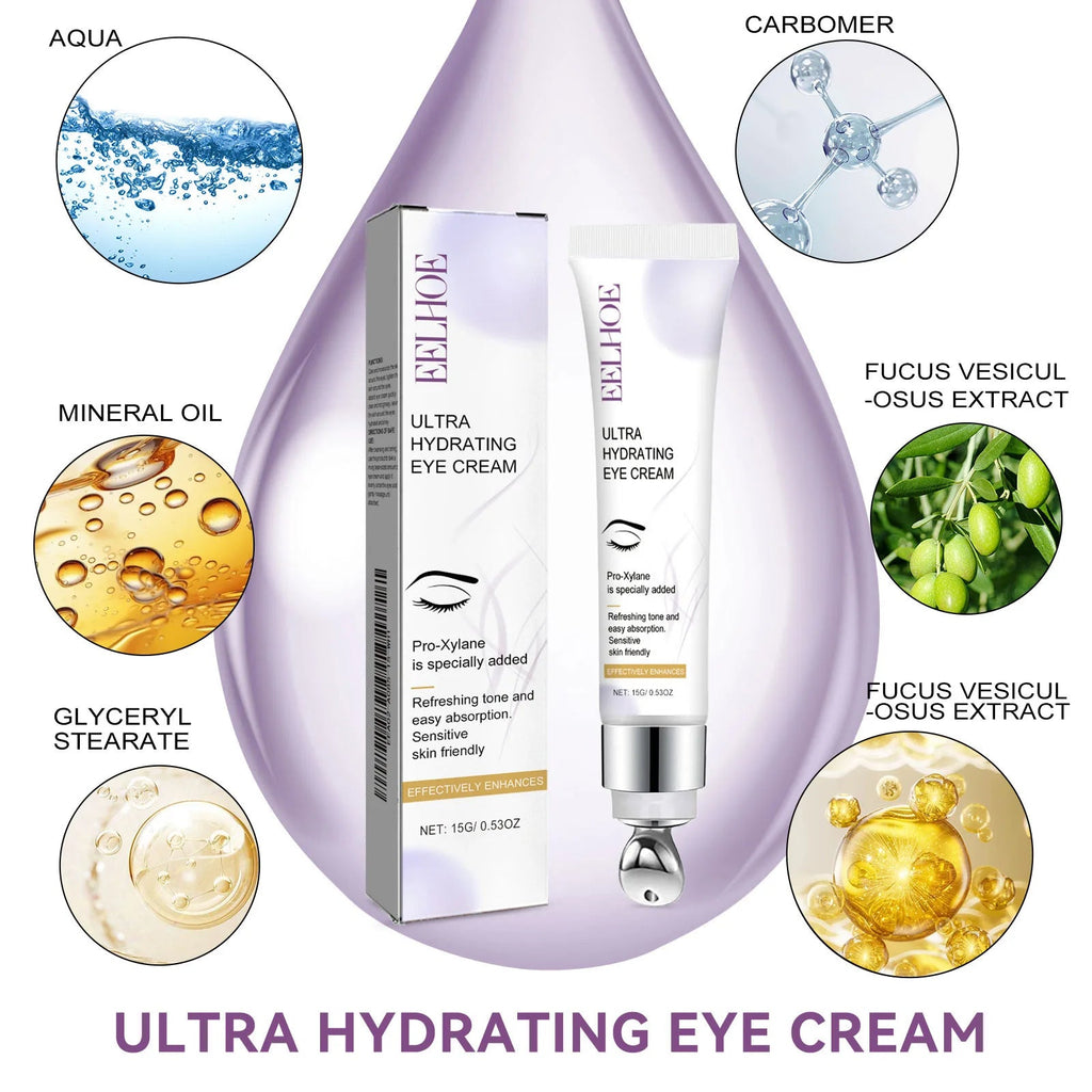Retinol Eye Cream for Fine Lines, Dark Circles & Puffiness - Velvet Haven