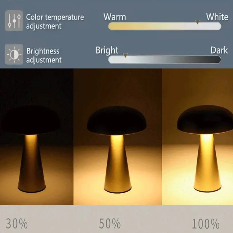 Retro Mushroom LED Table Lamp Touch Sensor Rechargeable Bedside Reading Light for Bedroom Restaurant Bar Decor - Velvet Haven