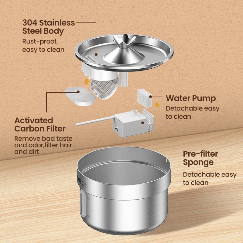 ROJECO Stainless Steel Pet Drinking Fountain Automatic Cat Water Fountain Smart Pet Water Dispenser for Dog Cat Drinking Supply - Velvet Haven