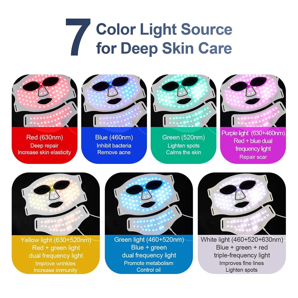 Silicone LED Mask Face With Neck 7 Colors LED Photon Red Light Infrared Therapy Flexible Facial Mask Repair Skin Wireless Use - Velvet Haven