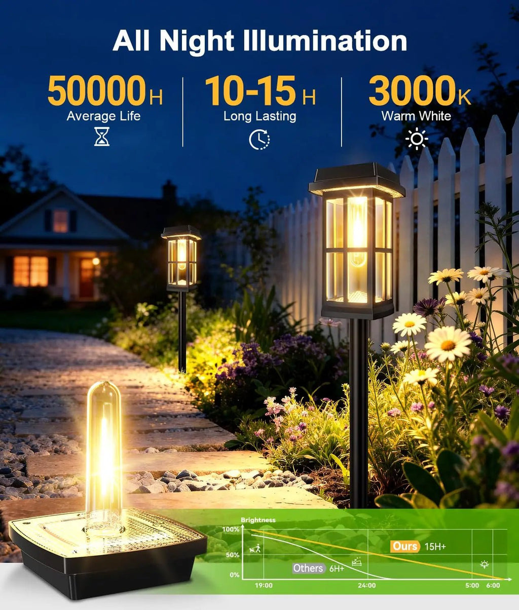 Solar Powered Pathway Lights 8 Pack IP65 Waterproof Auto On Off Outdoor Landscape Lighting Decorative Solar Garden Lamps for Patio Lawn Walkway Driveway Yard - Velvet Haven