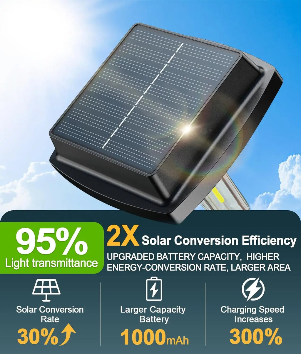 Solar Powered Pathway Lights 8 Pack IP65 Waterproof Auto On Off Outdoor Landscape Lighting Decorative Solar Garden Lamps for Patio Lawn Walkway Driveway Yard - Velvet Haven