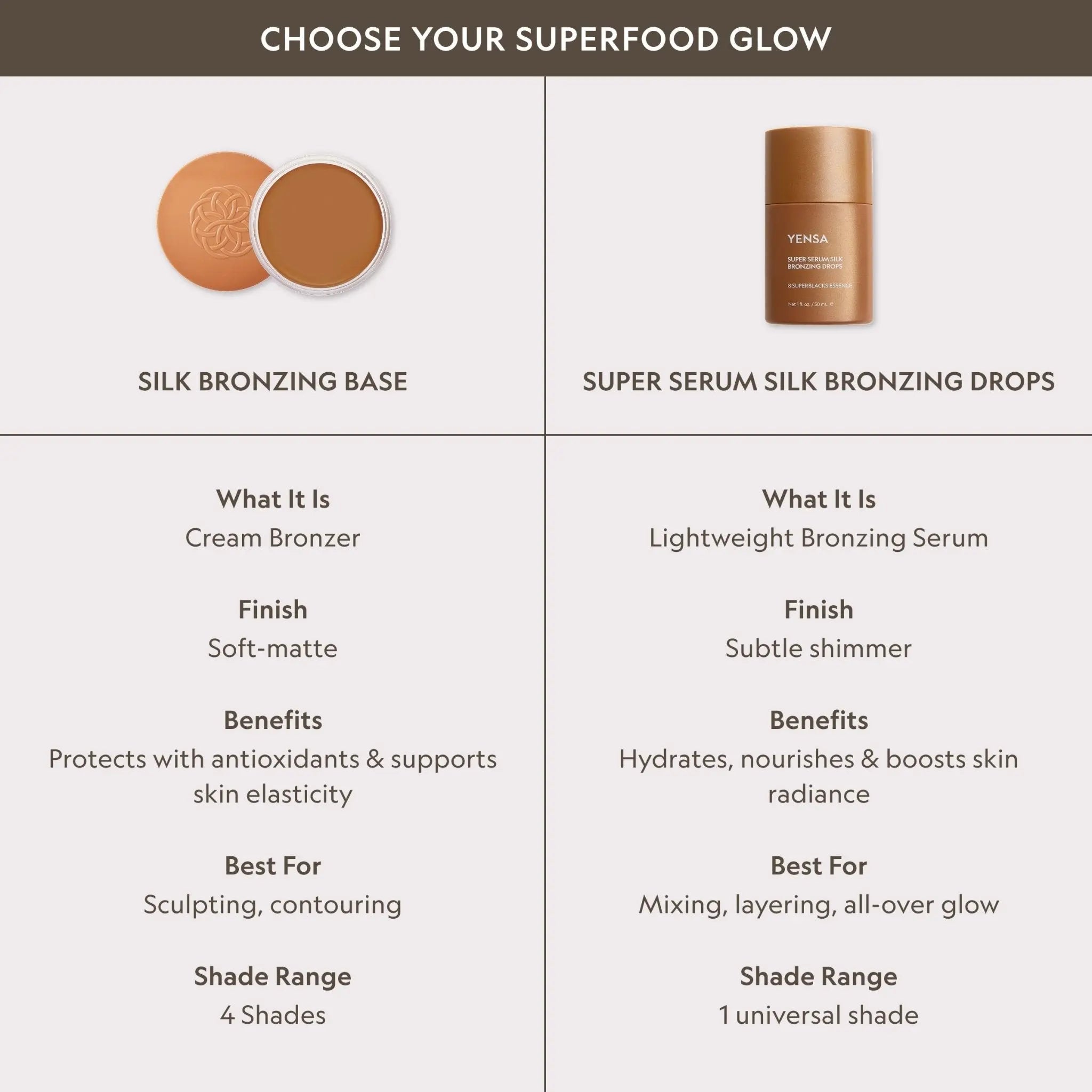 Super Serum Silk Bronzing Drops - Velvet Haven