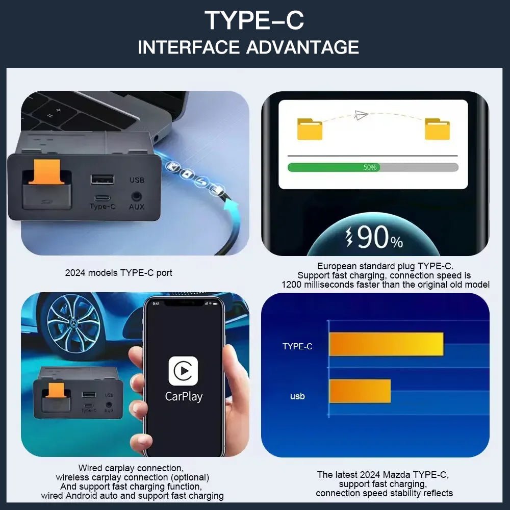 Type-C Wired Wireless CarPlay Android Auto USB Adapter for Mazda 2 3 6 CX3 CX5 CX8 CX9 MX5 Demio Miata TK78669U0C Retrofit Kit - Velvet Haven