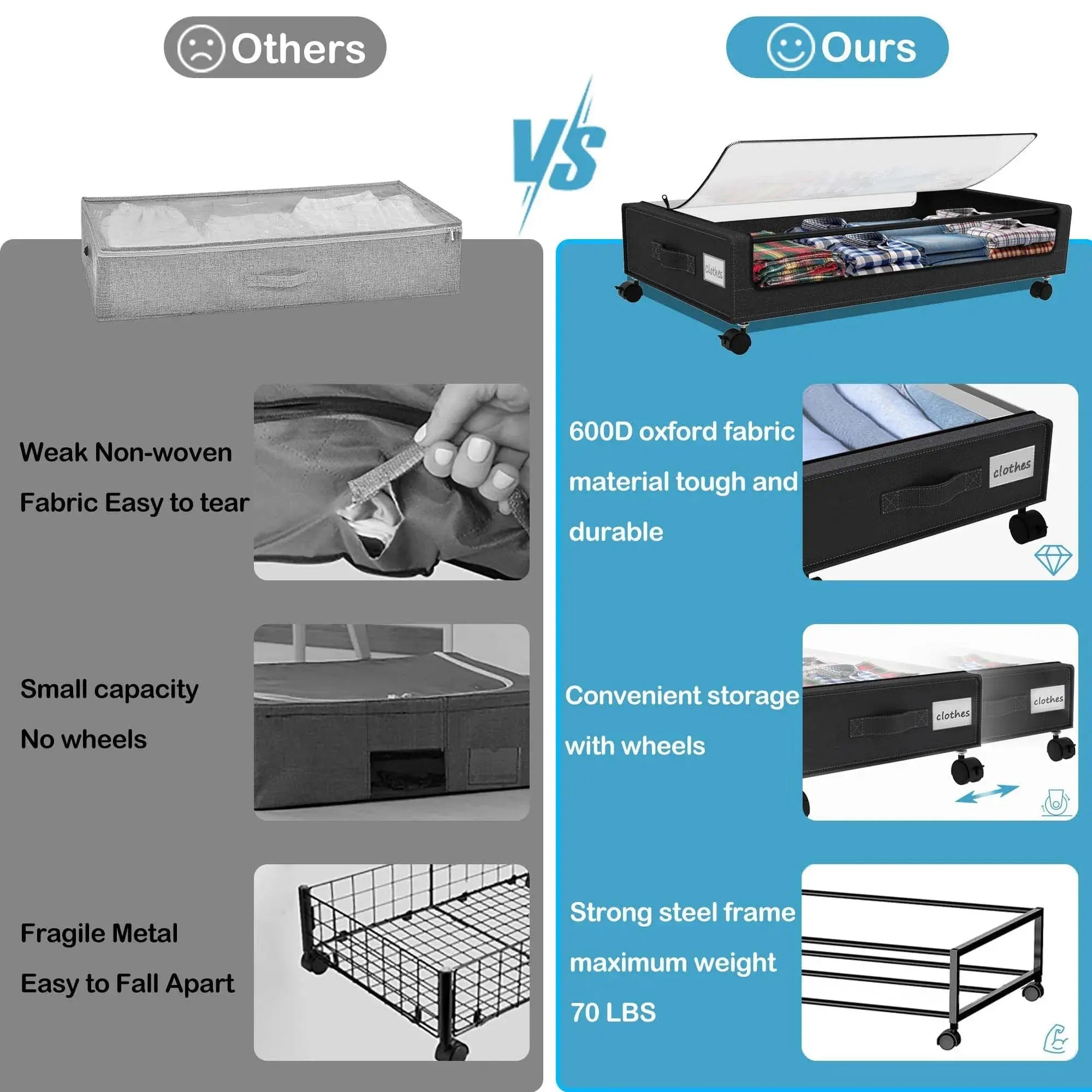 Under Bed Storage With Wheels, 2-Pack 48L Each Under The Bed Storage Containers With Clear Lids & Label, Underbed Storage Bins - Velvet Haven