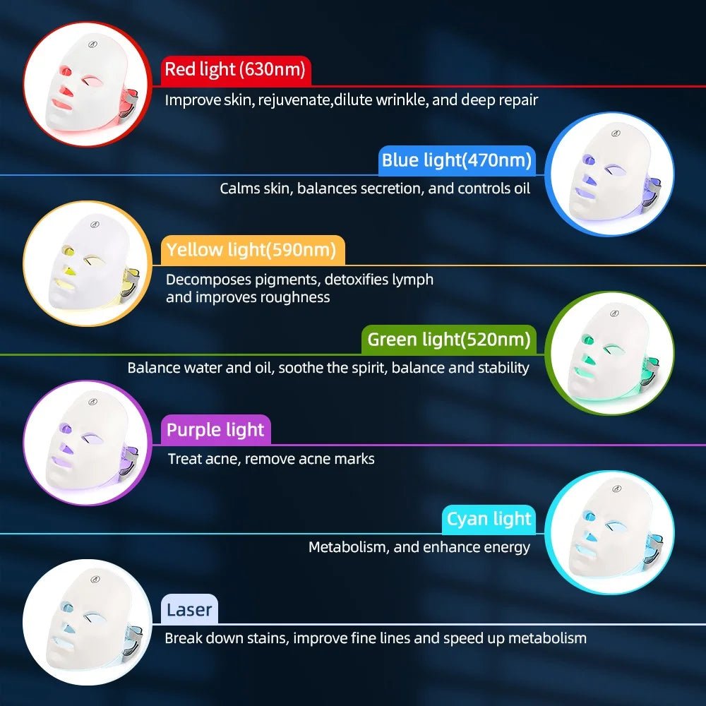 Wireless 7 Colors LED Face Beauty Machine Photon Facial Neck Skin Tighten Rejuvenation Facial Neck Mask - Velvet Haven