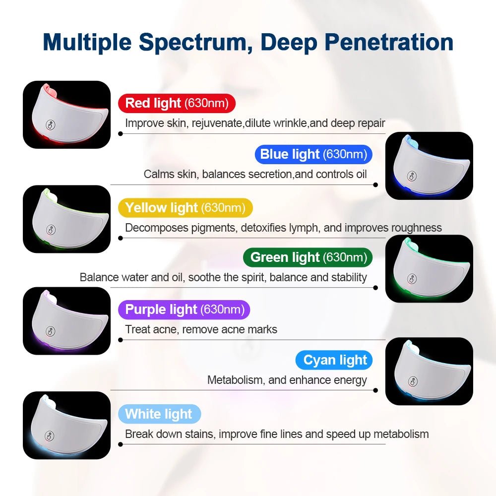 Wireless 7 Colors LED Face Beauty Machine Photon Facial Neck Skin Tighten Rejuvenation Facial Neck Mask - Velvet Haven