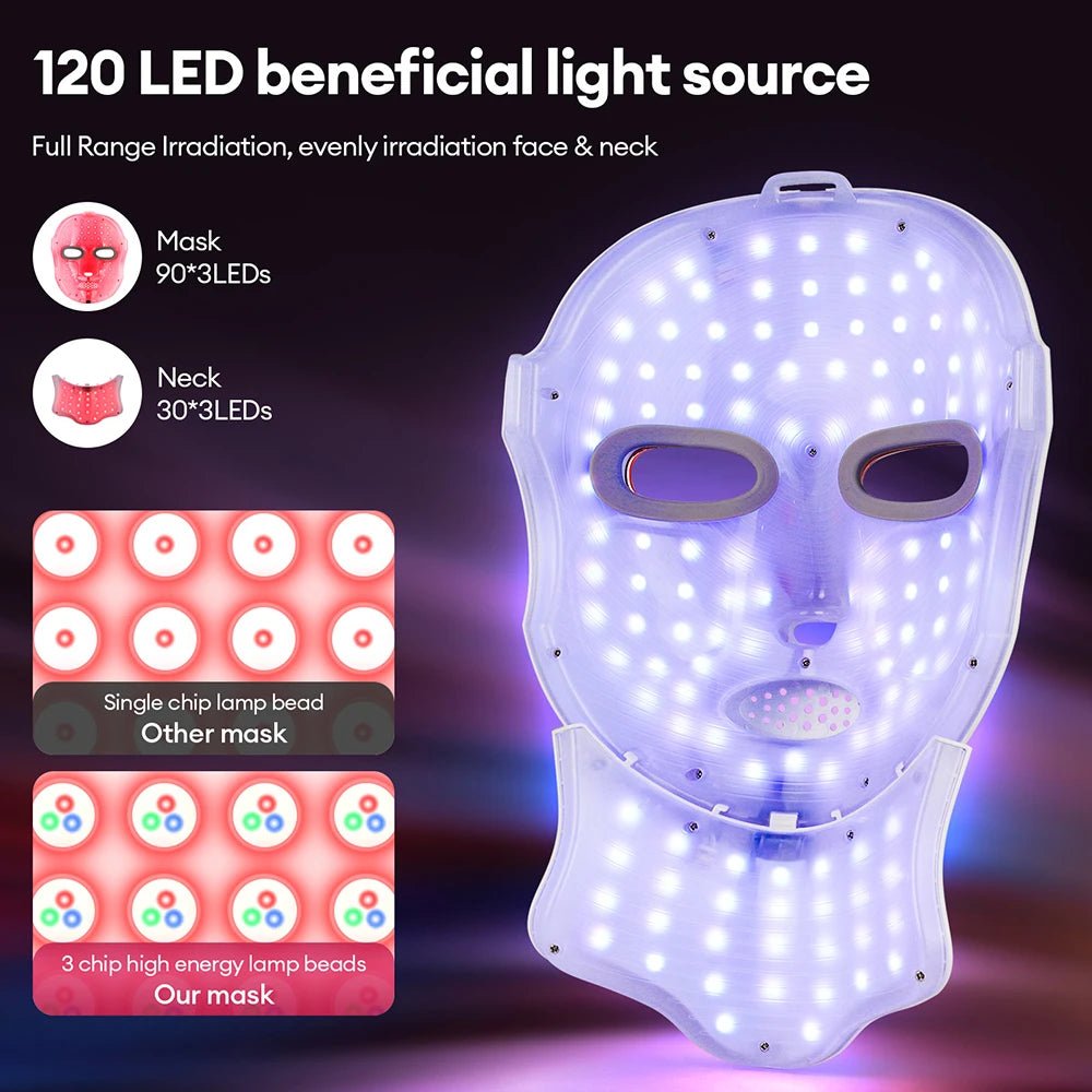Wireless 7 Colors LED Face Neck Mask Rechargeable Photon Therapy Mask Red Light Skin Tightening Lifting Facial Beauty Device Home SPA Facial Care Machine - Velvet Haven