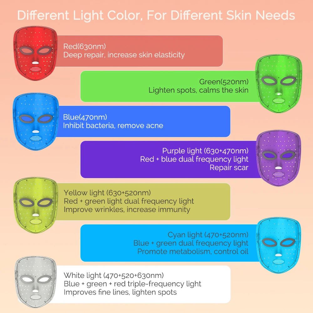 7-Color LED Light Therapy Face Mask – Wireless Rechargeable Beauty Mask - Velvet Haven